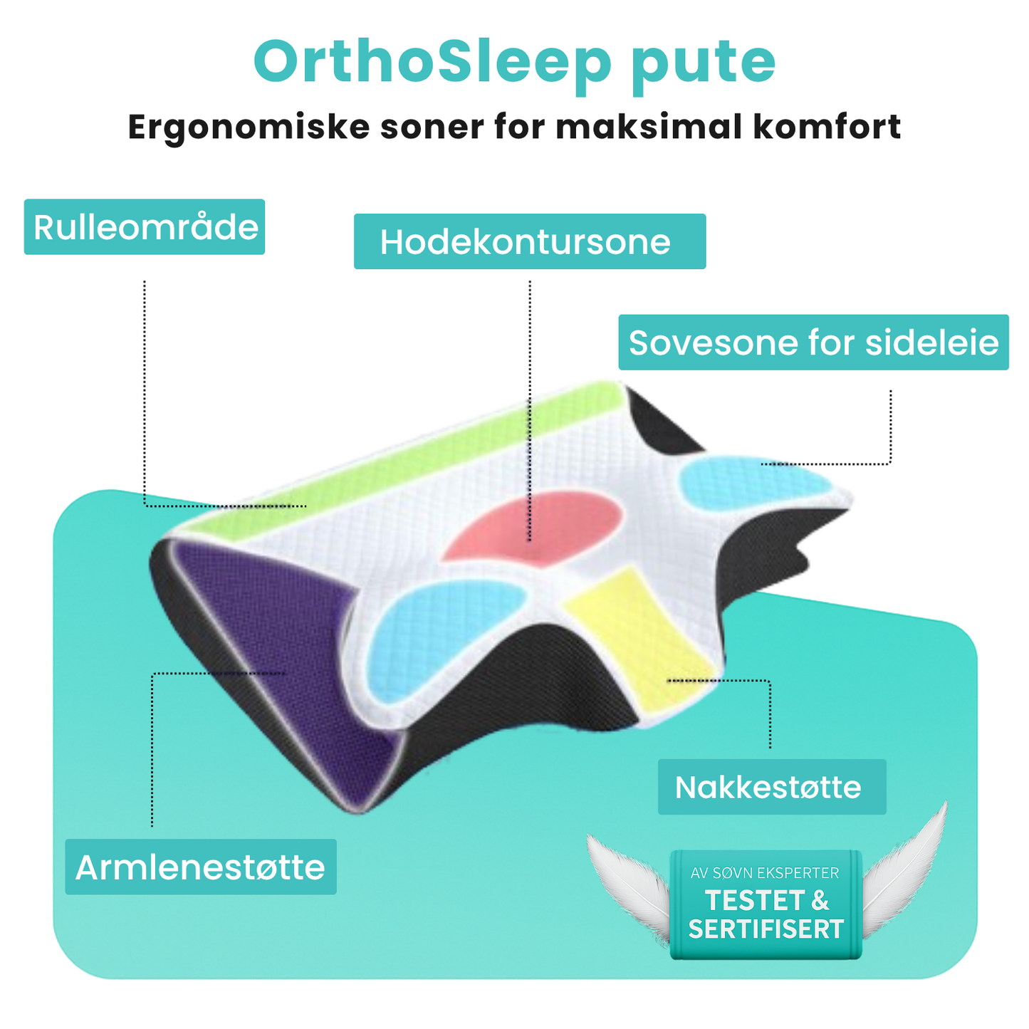 OrthoSleep™ – Ortopedisk pute for nakkestøtte