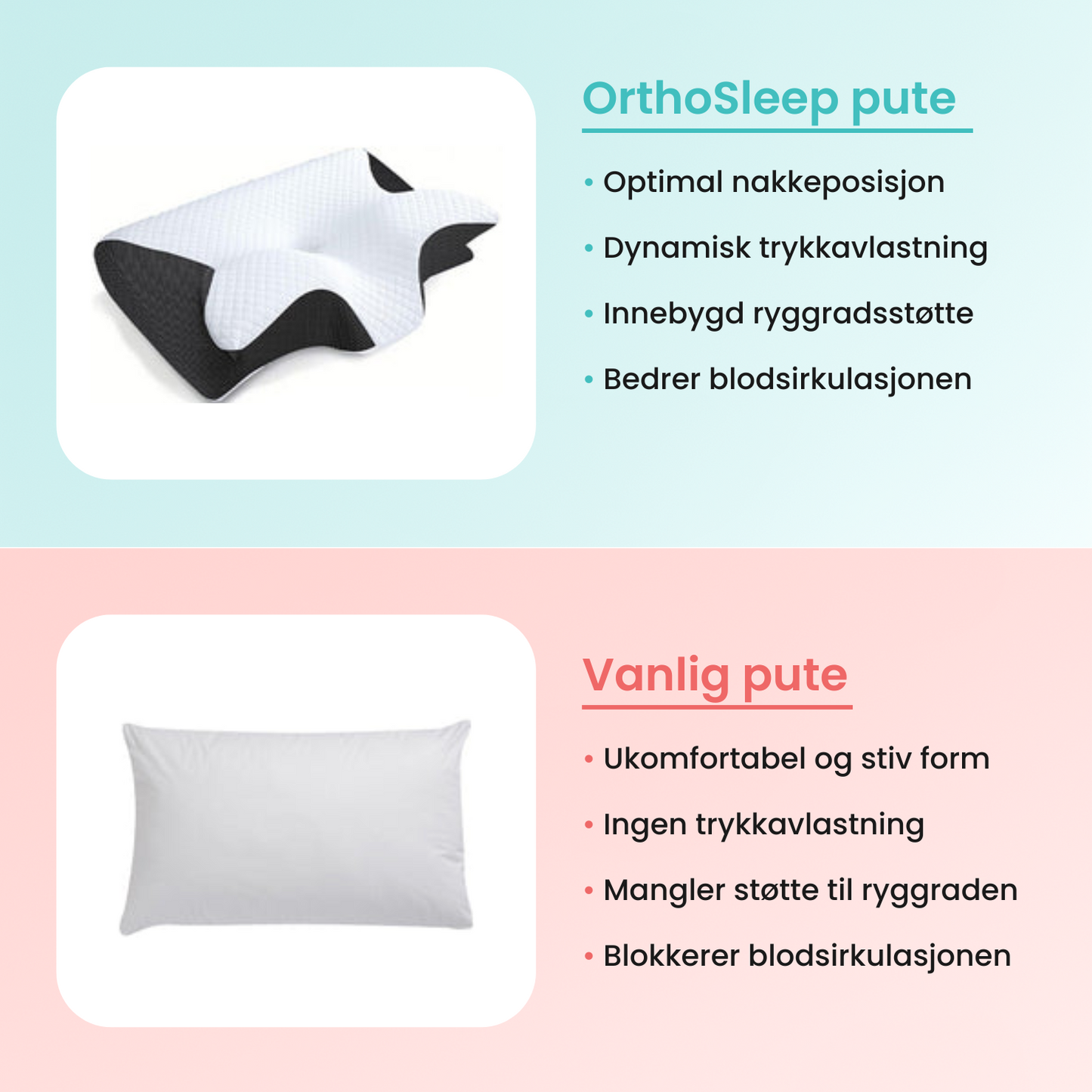 OrthoSleep™ – Ortopedisk pute for nakkestøtte