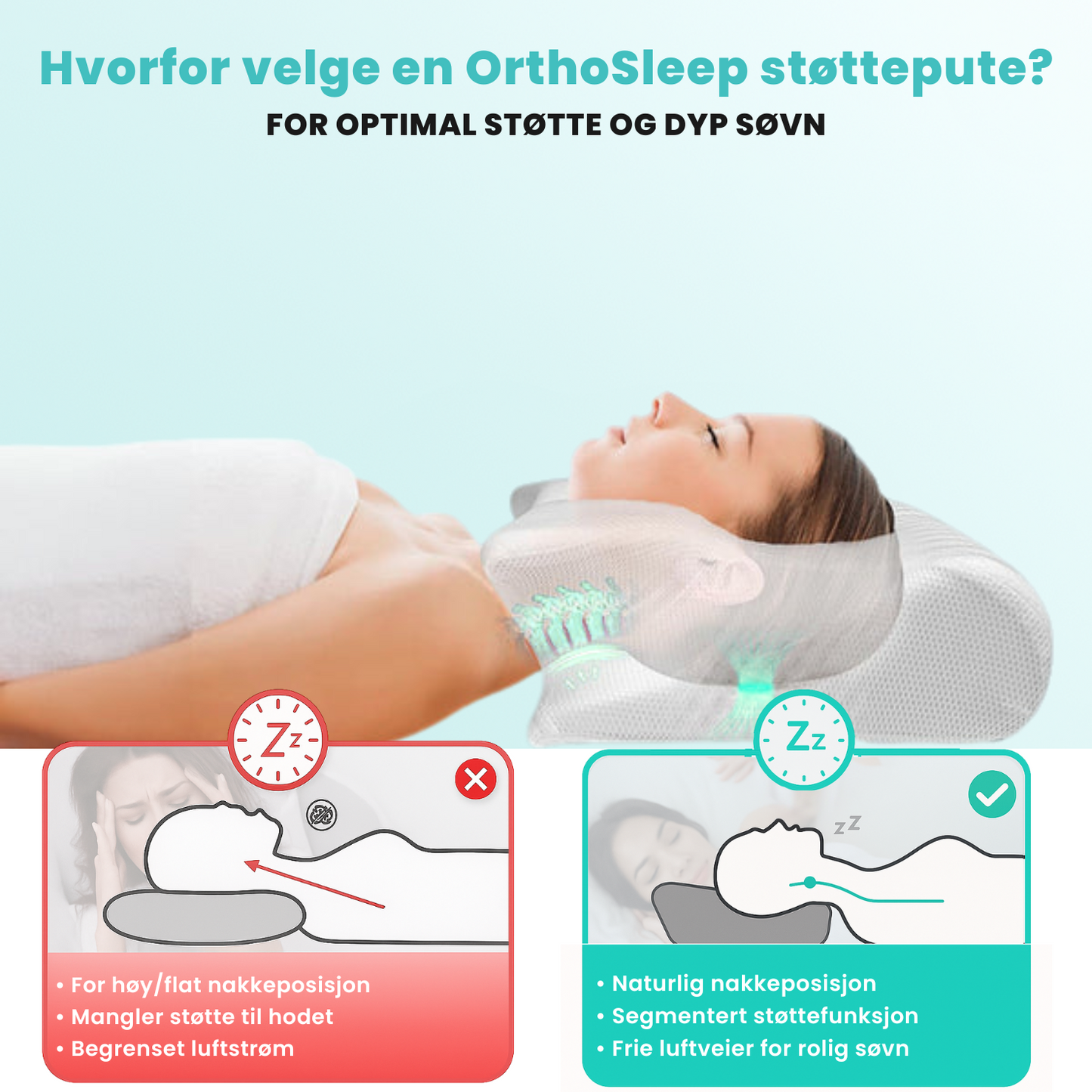OrthoSleep™ – Ortopedisk pute for nakkestøtte
