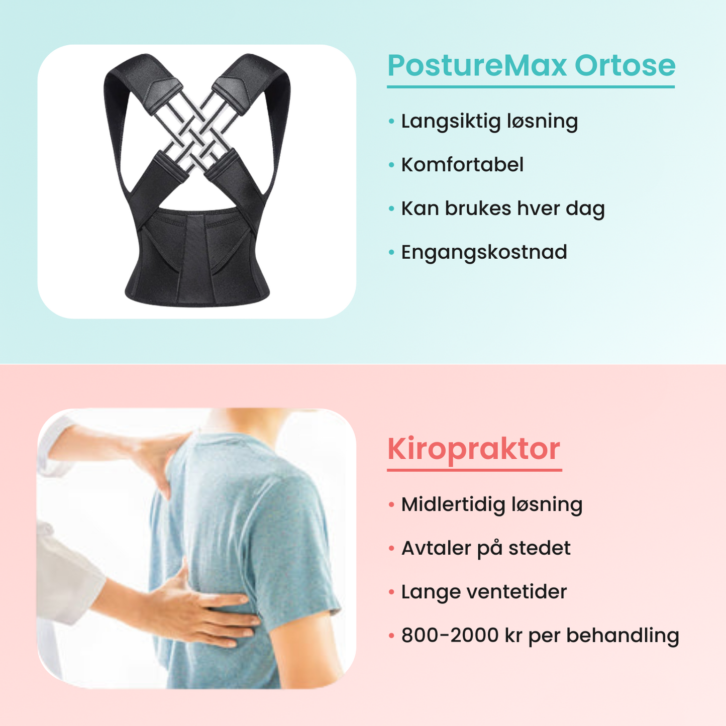 PostureMax™ – Ortopedisk ryggortose for holdningskorrigering
