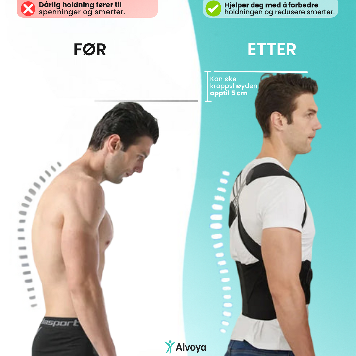 PostureMax™ – Ortopedisk ryggortose for holdningskorrigering