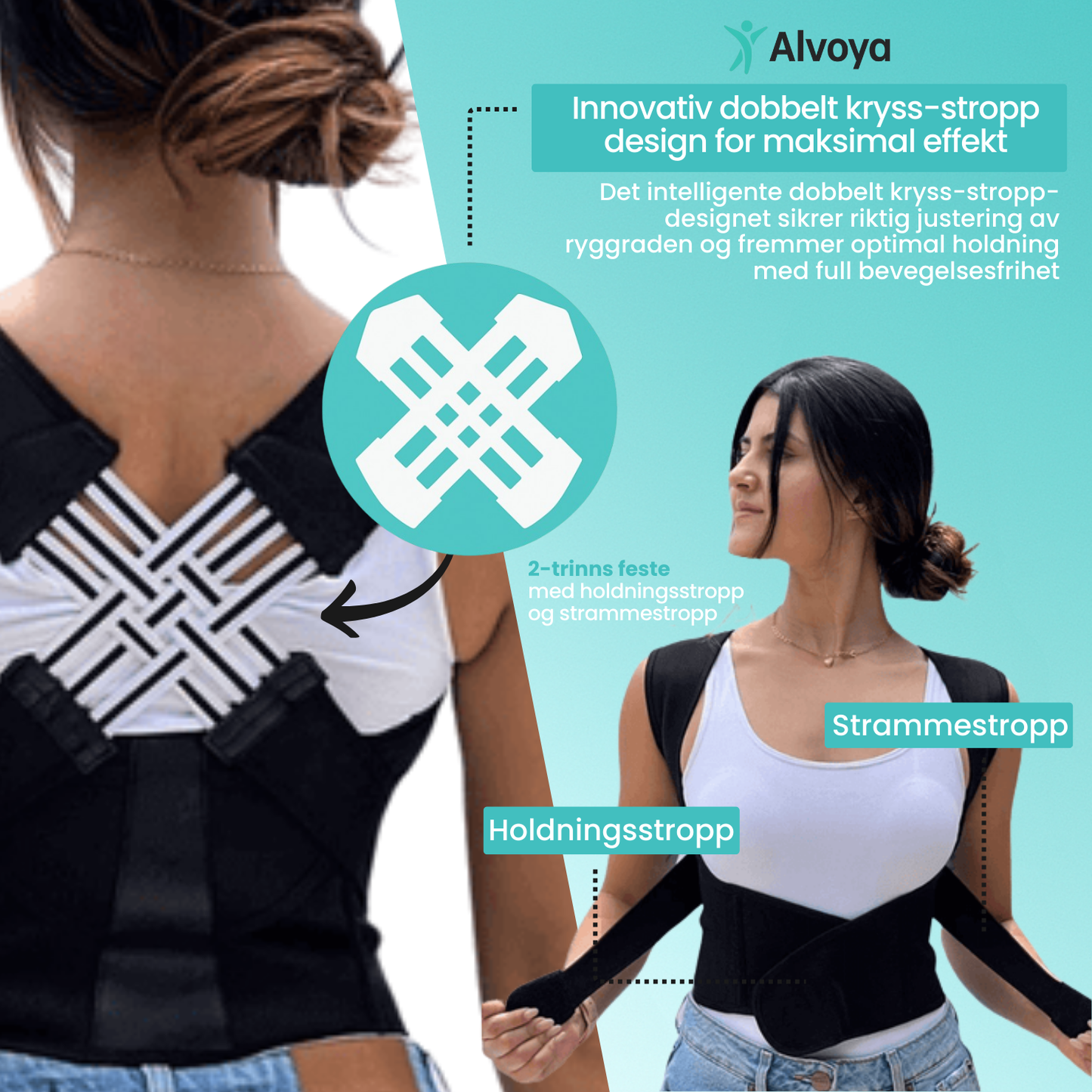 PostureMax™ – Ortopedisk ryggortose for holdningskorrigering